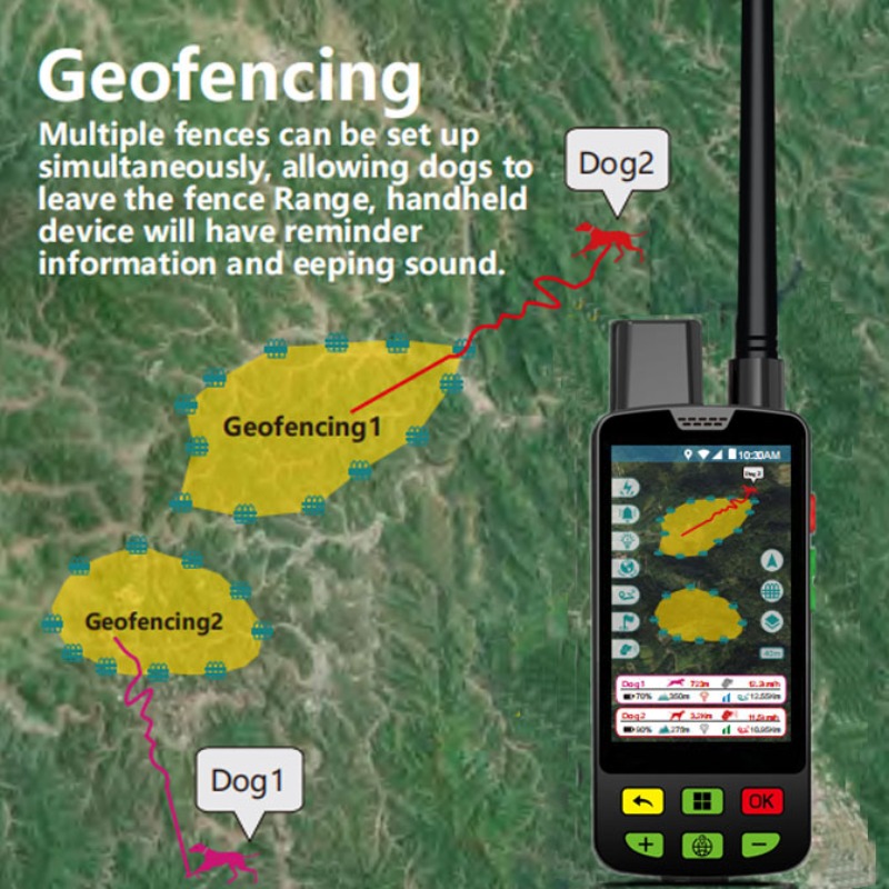 Beagle Hunting GPS Collars | L - đánh giá và giá Pet Supplies Distributor