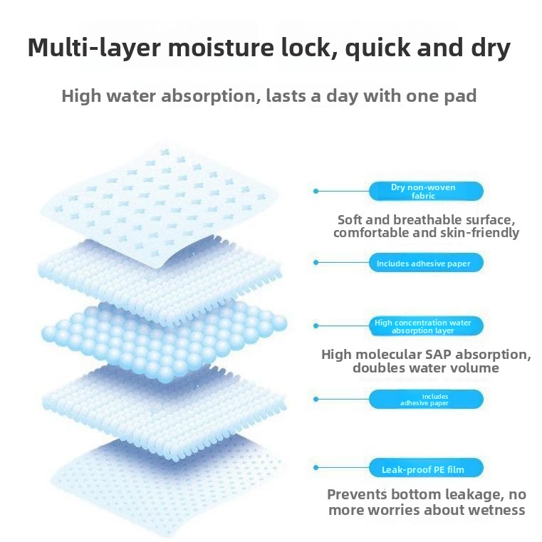New Thickened Pet Urinal Mat F - đánh giá và giá Pet Supplies In Store